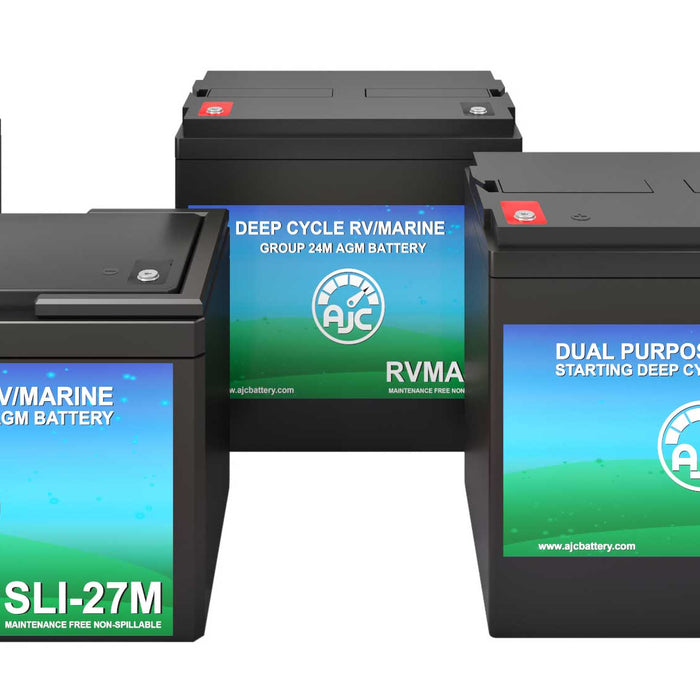 What does the BCI Group Number on Batteries Mean?