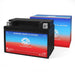AJC Battery Compatible with Husqvarna Norden 901 Expedition 901CC Motorcycle Battery (2023)