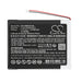 Anbernic RG35XX Handheld Game Emulator Console 3.5 Inch RG351V Game Replacement Battery