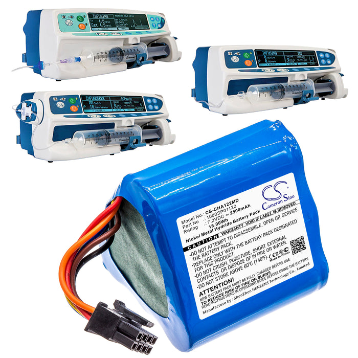 Alaris Medicalsystems Asena CC Asena GH Asena GS Asena Syringe Pump CC Asena Syringe Pump GH Asena Syringe Pump GS Asena S Medical Replacement Battery