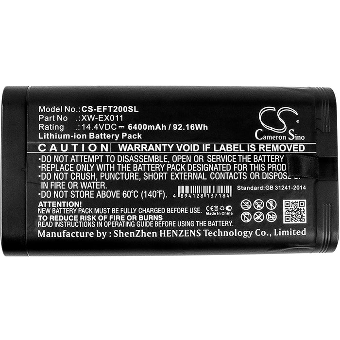 Polymerase Chain Reaction PCR Instrument Survey Multimeter and Equipment Replacement Battery