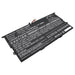 HP Elite Folio 13.5 inch 2-in-1 Laptop and Notebook Replacement Battery