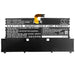 HP Spectre 13-V000,Spectre 13-V000NA,Spectre 13-V000NG,F1D61EA#ABD,Spectre 13-V100NT,Spectre 13-V107TU 4750mAh Laptop and Notebook Replacement Battery