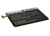 HTC One Mini M4 One mini LTE 601s One mini LTE NA One mini LTE 601n One mini HSPA 601e 601S 601N 601E 603e One Mini M Mobile Phone Replacement Battery