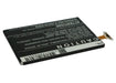 HTC One Mini M4 One mini LTE 601s One mini LTE NA One mini LTE 601n One mini HSPA 601e 601S 601N 601E 603e One Mini M Mobile Phone Replacement Battery