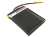 Ihealth BP5 E5E45A BP7 141DF1 Medical Replacement Battery