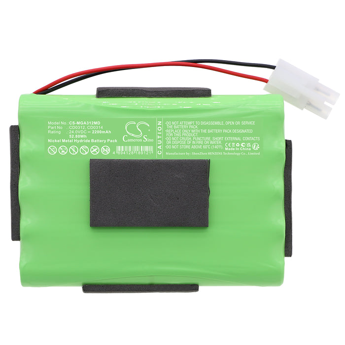 Mangar Airflo 24 low pressure air compressor Medical Replacement Battery