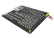 Panasonic P51 Mobile Phone Replacement Battery