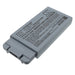 Panasonic FZ-40ABAACAJ, FZ-40ABAAXAJ,Toughbook FZ-40 Laptop and Notebook Replacement Battery