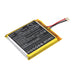 Rand McNally OD7, OD8, PRO II 2, TND-T85 GPS Replacement Battery