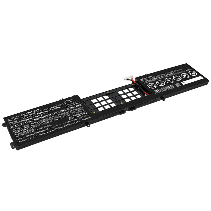 Razer Blade Pro 17 RTX 2080 Max Q Blade Pro 17 RTX 2060 Blade Pro 17 2020 Blade Pro 17 2019 Blade 17 4K 120HZ  Laptop and Notebook Replacement Battery