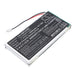 Vivint CP01 Control Panel Sky Master Control Panel Troubleshooting V-MP2-345 V-MP2-345 Master Control Panel V-MP2-345B Alarm Replacement Battery