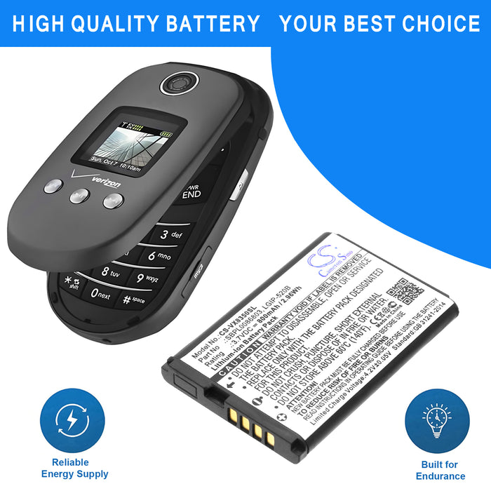 MetroPCS Select,MN180 Mobile Phone Replacement Battery