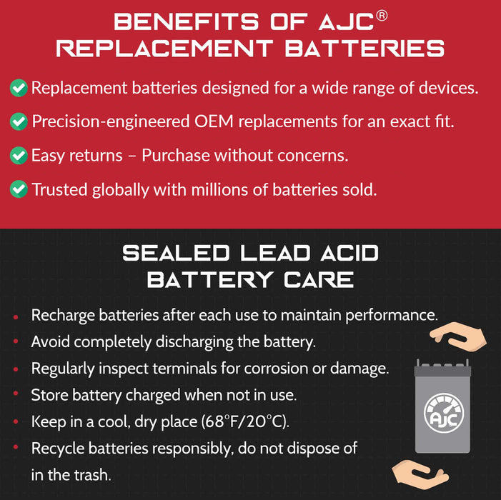 AJC Pro Battery Compatible with Sea-Doo Spark 2up 900 ACE 900CC Personal Watercraft Battery (2018)