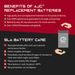 Instantel Blastmate III 6V 7Ah Amplifier Replacement Battery