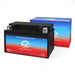 E-Ton Sport 50 Scooter and Moped Replacement Battery (2012)