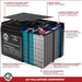 Caterpillar CP653 12V 35Ah Industrial Replacement Battery-6