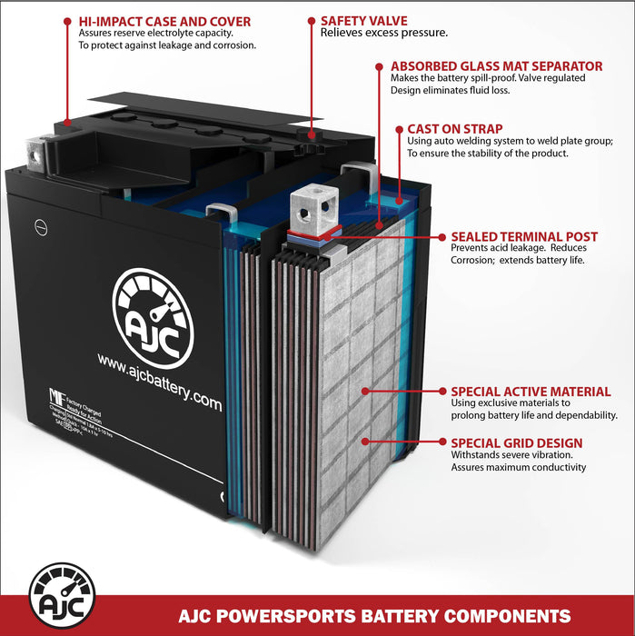 Bombardier Mini Z 796CC Snowmobile Replacement Battery (1998)
