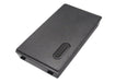 Asus A8 A8000 A8000F A8000J A8000Ja A8000Jc A8000Jm A8A A8Dc A8E A8F A8Fm A8H A8He A8J A8Ja A8Jc A8Je A8Jm A8J Laptop and Notebook Replacement Battery-4