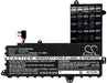 Asus E402MA-WX0001T E402N E402NA-0072AN3450 E402NA-2A E402NA-BS91-CB E402NA-DB01-BL E402NA-FA021T E402NA-FA027 Laptop and Notebook Replacement Battery-3
