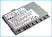Audiovox GTX75 Quickfire Replacement Battery-main