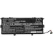 Asus U3100FAL UX331FAL ZenBook 13 UX331FA-A3071T ZenBook 13 UX331FA-AS51 ZenBook 13 UX331FA-DB71 ZenBook 13 UX Laptop and Notebook Replacement Battery-3