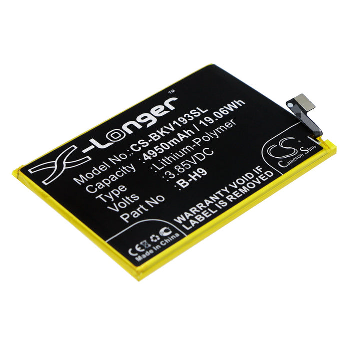 BBK V1934 VIVO Y19 2019 Replacement Battery-main