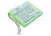 Bosch MS687 Replacement Battery-main