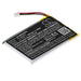 BlueParrott S450 S450-XT Headphone Replacement Battery