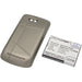 Metropcs CP5860EM Quattro 4G Replacement Battery-main