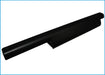 Dell Studio 17 Studio 1745 Studio 1747 Studio 1749 Replacement Battery-main