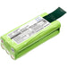 Dirt Devil Libero M606 Libero M606-1 Libero M606-2 Replacement Battery-main