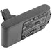 Dyson Cyclone V10 V10 V10 Absolute V10 Animal V10 Cyclone series V10 Total Clean 2500mAh Vacuum Replacement Battery-2
