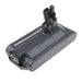 Dyson Cyclone V10 V10 V10 Absolute V10 Ani 3000mAh Replacement Battery-main
