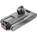 Dyson V11 2020 V11 Absolute Extra V11 Absolute Extra + V11 Absolute Extra Pro V11 Absolute+ V11 Animal V11 Click-In V11 Com Vacuum Replacement Battery-2