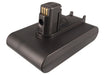 Dyson DC31 DC31 Animal DC34 DC35 DC35 Excl 1500mAh Replacement Battery-main