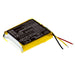 GoPro CHDHS-101 CHDHS-501 Hero 4 Session Hero 5 Session HWMR1 HWPR1 Camera Replacement Battery