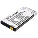 Golf Buddy DSC-GB600 GB3-PT4 Platinum 4 PT4 Replacement Battery-main