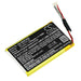 Garmin 010-01735-10 Explorer+ inReach SE inReach S Replacement Battery-main