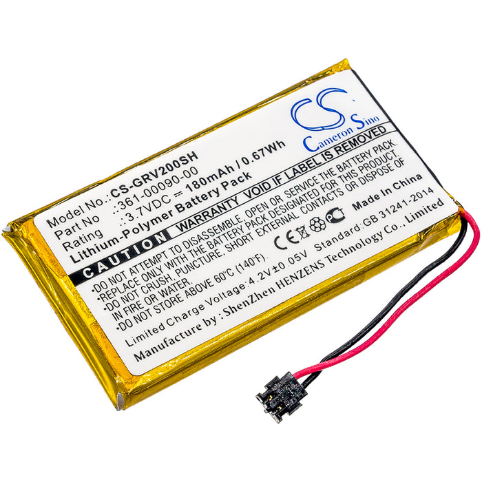 Garmin Vivoactive HR Replacement Battery-main