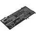 HP Spectre 13-ae006no X360 Spectre x360 13 Convertible Spectre X360 13-ae000 Spectre X360 13-ae001ng SPECTRE X Laptop and Notebook Replacement Battery-2