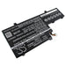 HP 1GY29PA 1GY30PA 1GY31PA EliteBook x360 1030 G2 EliteBook x360 1030 G2 (1EN90E Elitebook x360 1030 G2 (2ZB60 Laptop and Notebook Replacement Battery-2