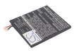 HTC One S Ville Ville C Z520e Z560E Replacement Battery-main