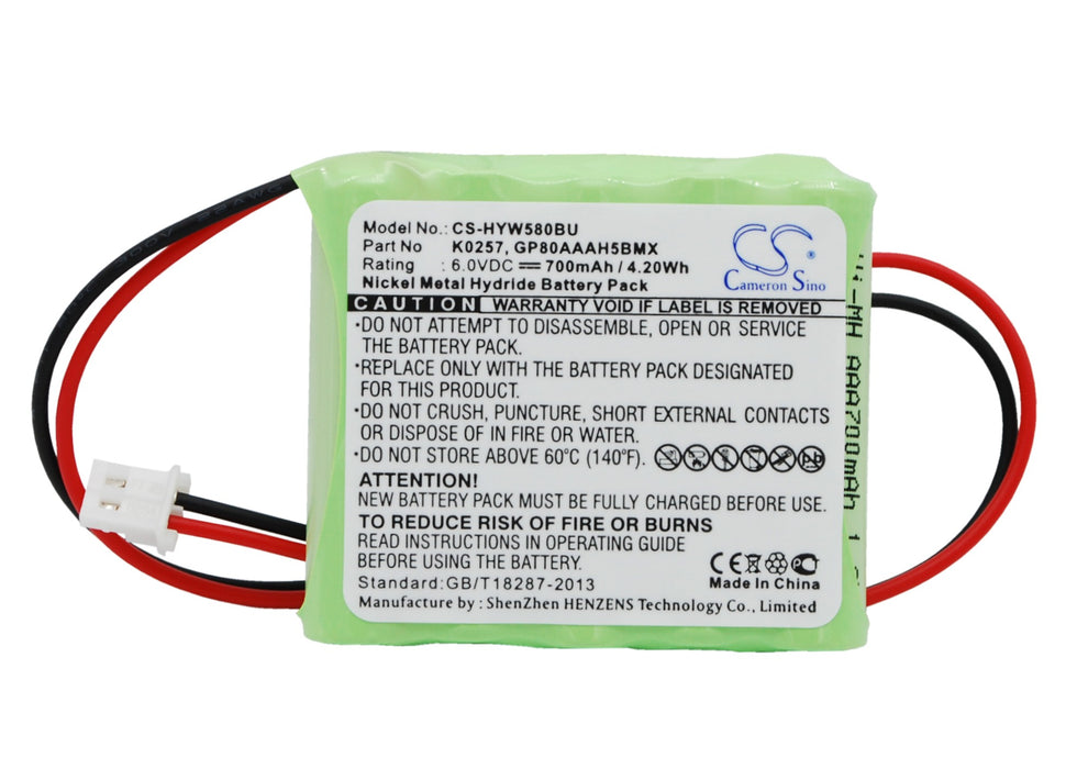 Honeywell 55111-05 5800RP Wireless 5800RP Wireless Replacement Battery-main