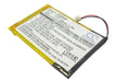 Insignia NS-4V24 NS-8V24 Replacement Battery-main
