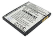 LG GD580 GD580 Lollitop Replacement Battery-main