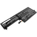 Lenovo ThinkPad P15v ThinkPad T15p Laptop and Notebook Replacement Battery-2