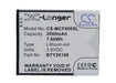 Mobistel Cynus F6 Replacement Battery-main