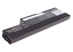 Medion Akoya E6210 Akoya E6211 Akoya E6212 MD97007 Replacement Battery-main