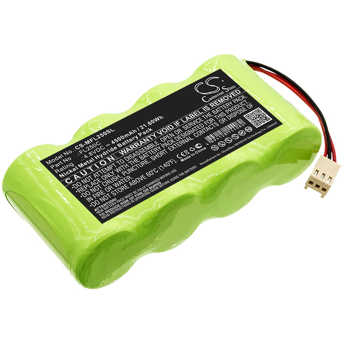 Metland FL250HV FL250VA-N LX250 Replacement Battery-main